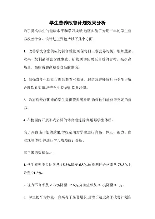 学生营养改善计划效果分析