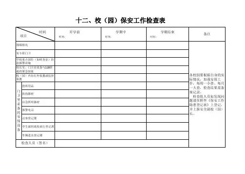 29十二、校园保安工作检查表