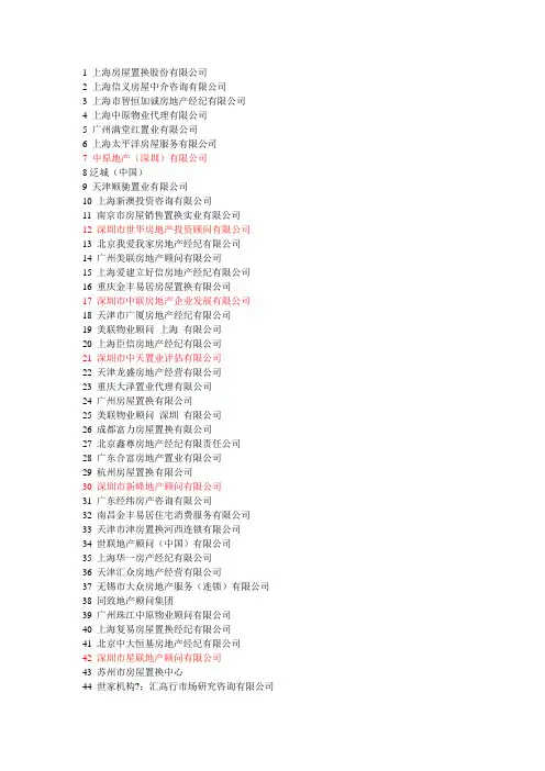 最新中国房地产中介公司名单大全