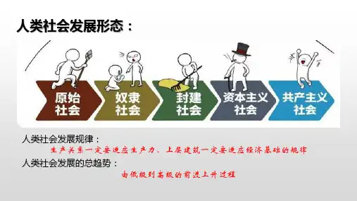 统编版高中政治必修1第一课原始社会的解体和阶级社会的演进(第1目)课件