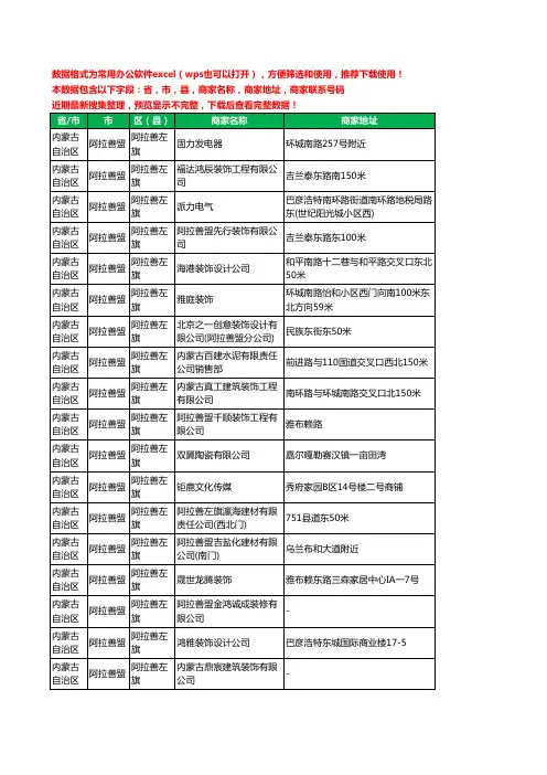 2020新版内蒙古自治区阿拉善盟建材有限公司工商企业公司商家名录名单黄页联系电话号码地址大全19家