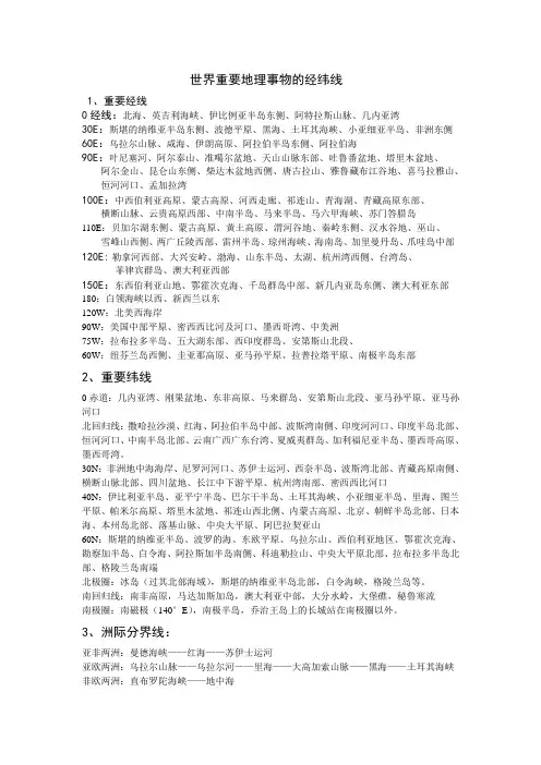 世界重要地理事物的经纬线