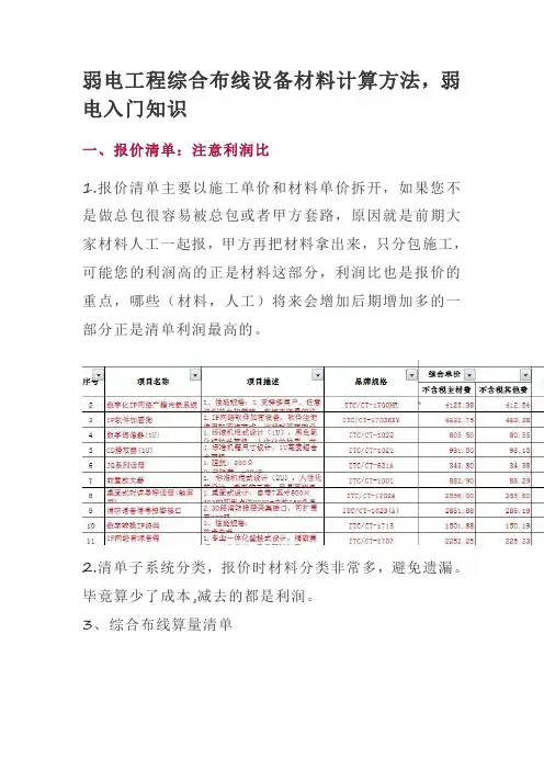 弱电工程综合布线设备材料计算方法,弱电入门知识