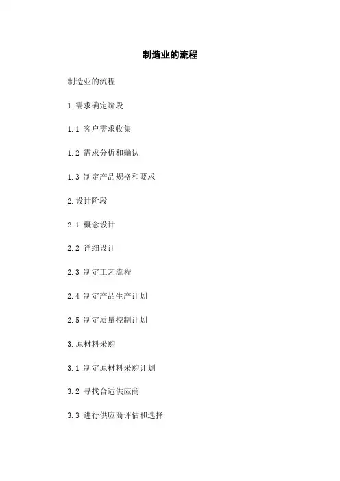 制造业的流程