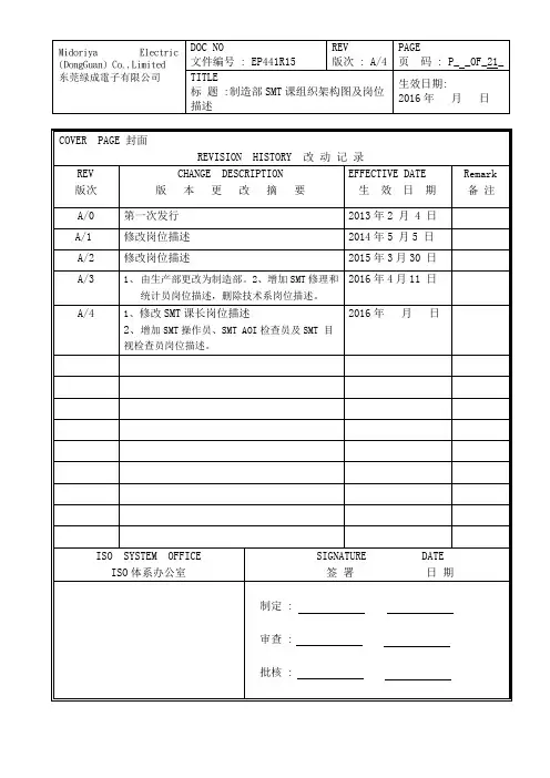 制造部SMT课组织架构及岗位职责描述汇编