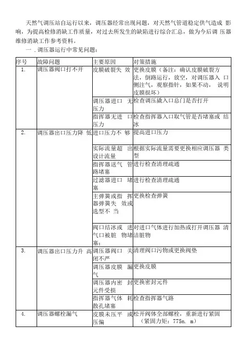 天然气调压器常见问题消除方法汇总