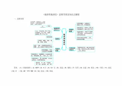 地球和地球仪思维导图及知识点解析要点