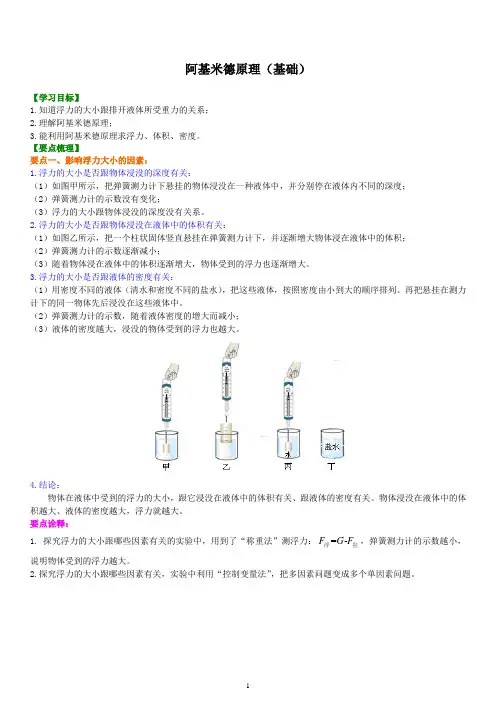 阿基米德原理(基础)知识讲解