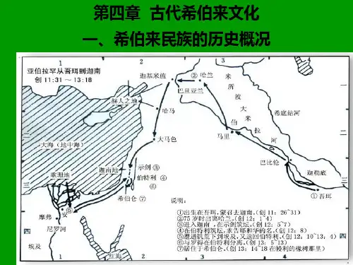 第四章 古代希伯来文化