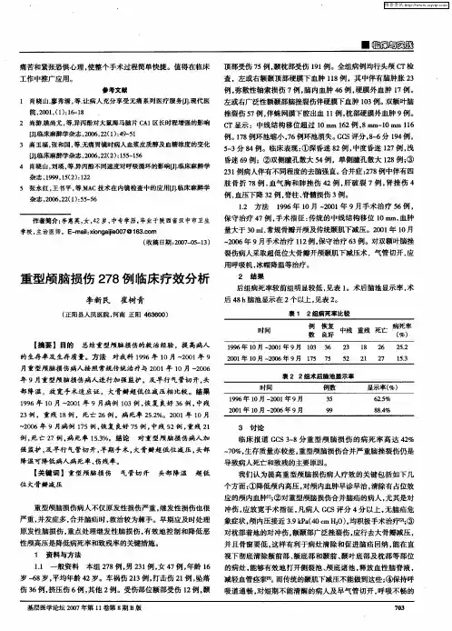 重型颅脑损伤278例临床疗效分析