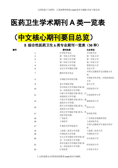 2020年四川省职称评选政策以及认可期刊