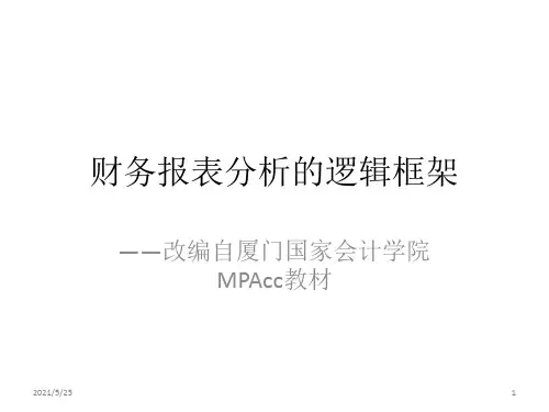 财务报表分析——财务报表分析的逻辑框架