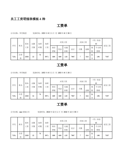 员工工资明细表模板4种