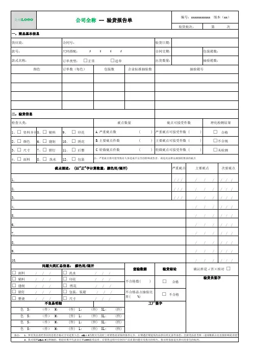 服装类验货报告模板