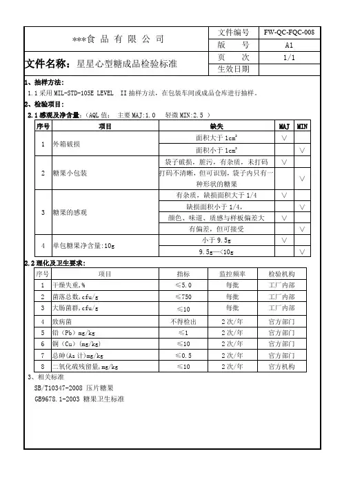 压片糖果成品检验标准(模板)