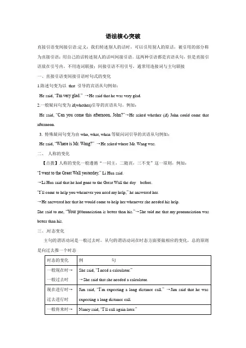 直接引语和间接引语的转化