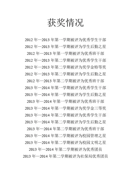 获奖情况