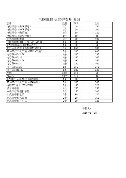 电脑 打印机维修清单