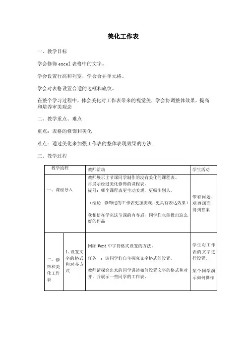 美化工作表——精选推荐