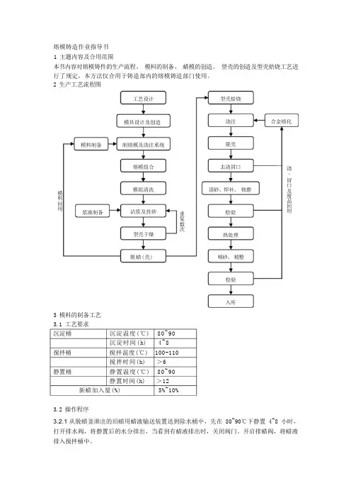 熔模铸造作业指导书