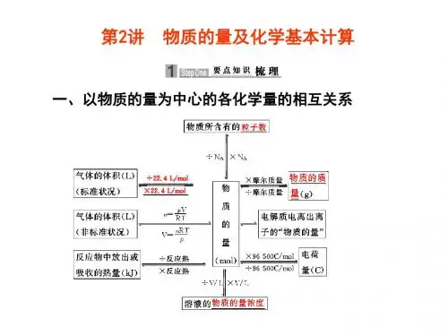 第2讲物质的量及化学基本计算