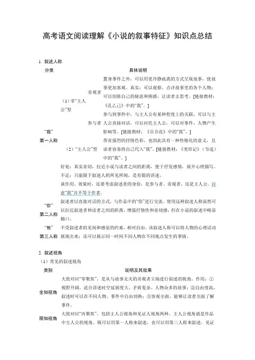 高考语文阅读理解《小说的叙事特征》知识点总结