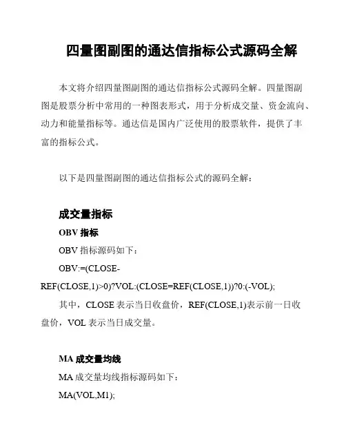 四量图副图的通达信指标公式源码全解