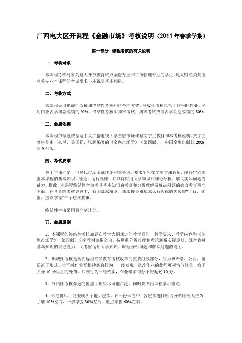 金融市场课程考核说明