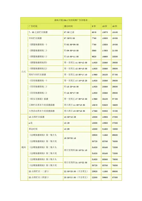 芒果台刊例价2014