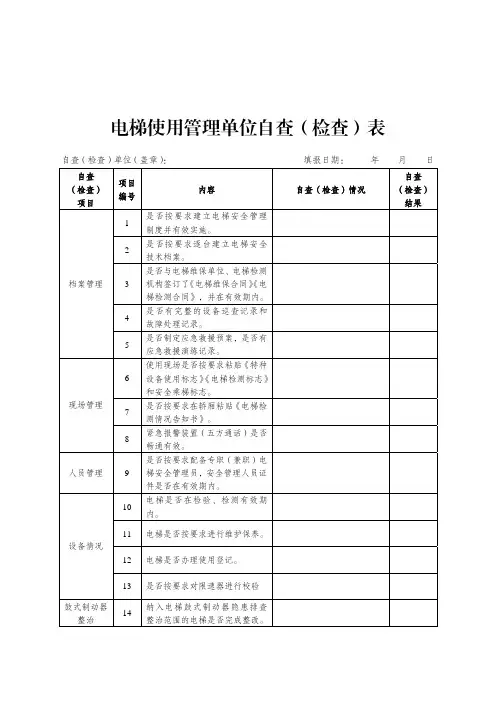 电梯使用管理单位自查(检查)表