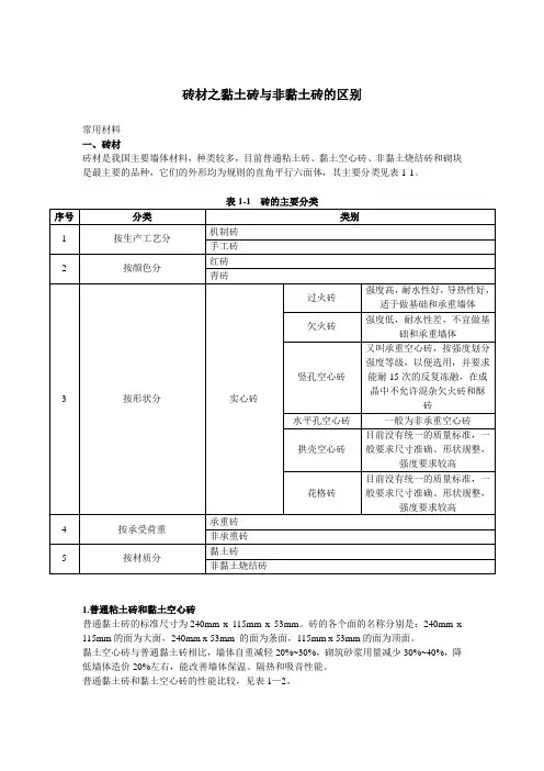 砖材之黏土砖与非黏土砖的区别