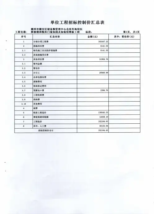 单位工程招标控制价汇总表