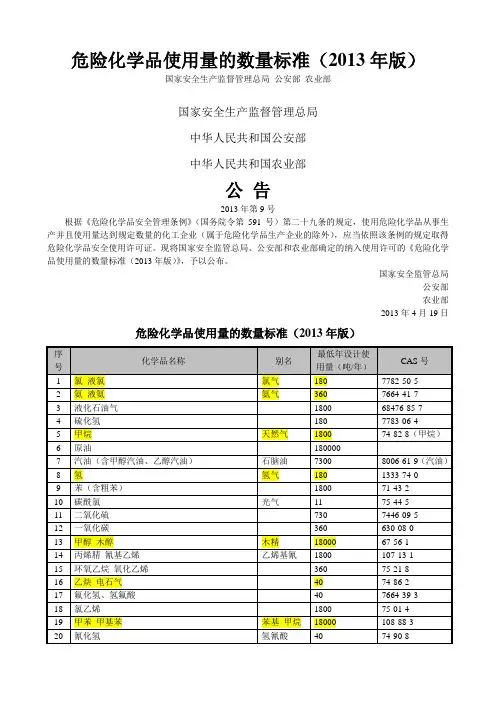 危险化学品使用量的数量标准(2013年版)重大危险源计算