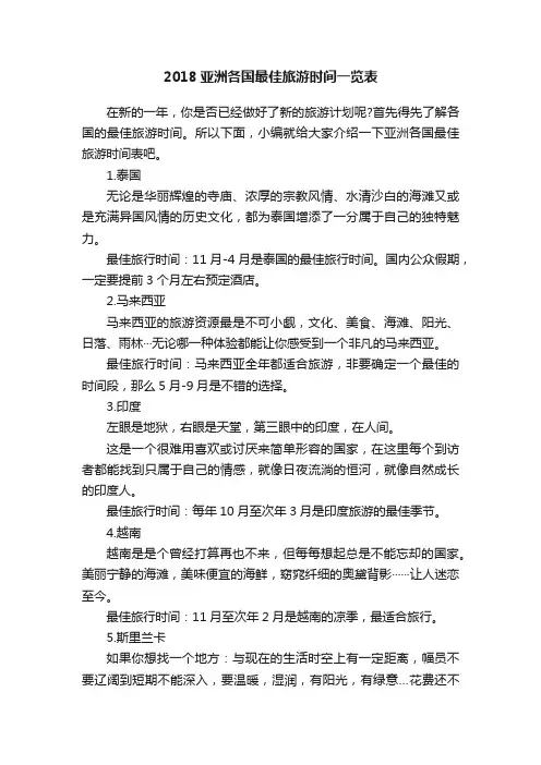 2018亚洲各国最佳旅游时间一览表