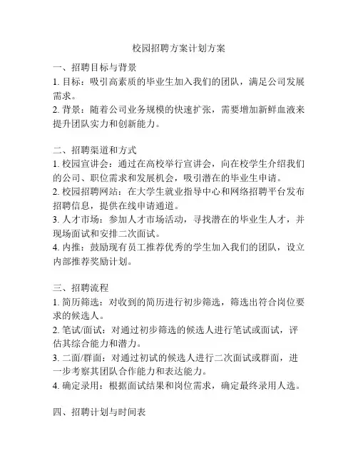 校园招聘方案计划方案