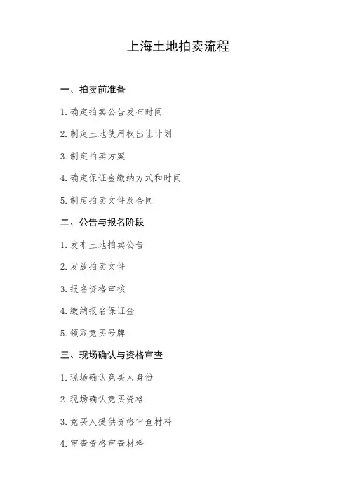 上海土地拍卖流程