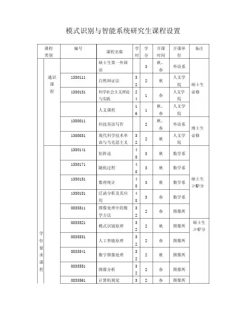 模式识别与智能系统研究生课程设置