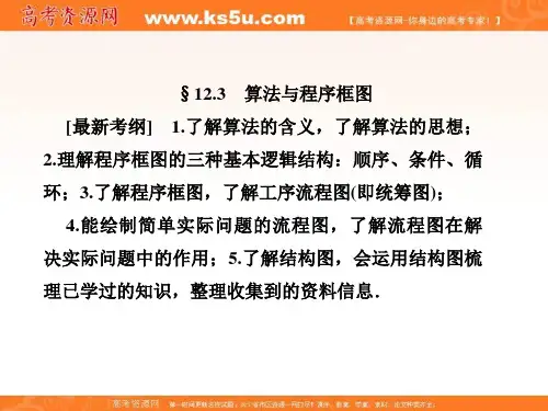 导人教·文科数学新课标高考总复习配套课件：第十二章 推理与证明算法复数 3