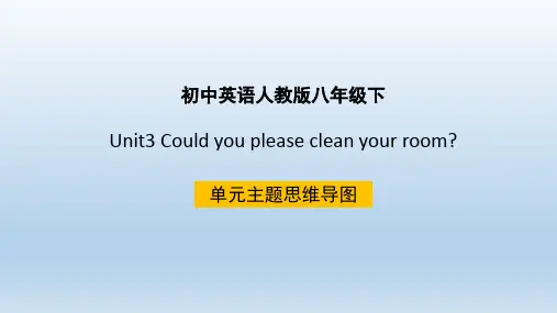 人教版八年级英语下册Unit3_单元主题思维导图