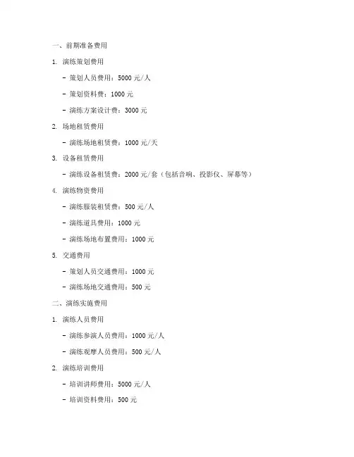 应急预案演练费用清单