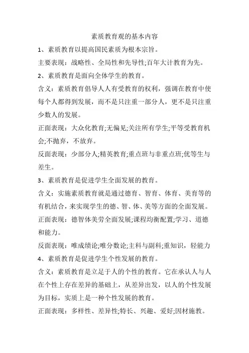 素质教育观的基本内容