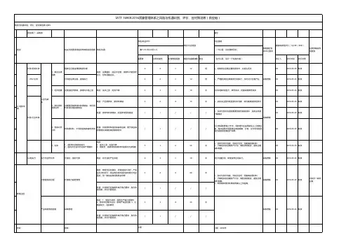 IATF-169492016质量管理体系之风险与机遇识别、评价、应对策划表(供应链)