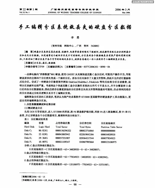 手工编辑分区表挽救丢失的硬盘分区数据