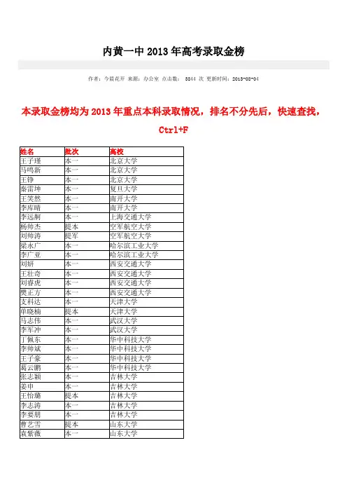 内黄一中2013年高考录取金榜