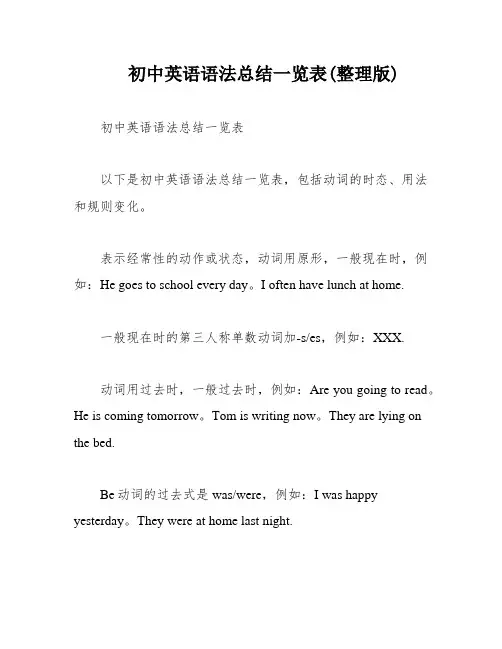 初中英语语法总结一览表(整理版)