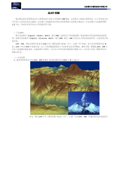 5米DEM数据价格及购买流程介绍