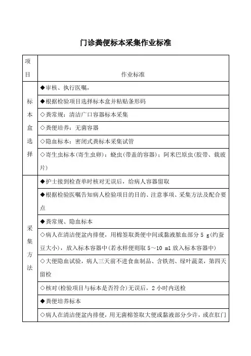 门诊粪便标本采集作业标准