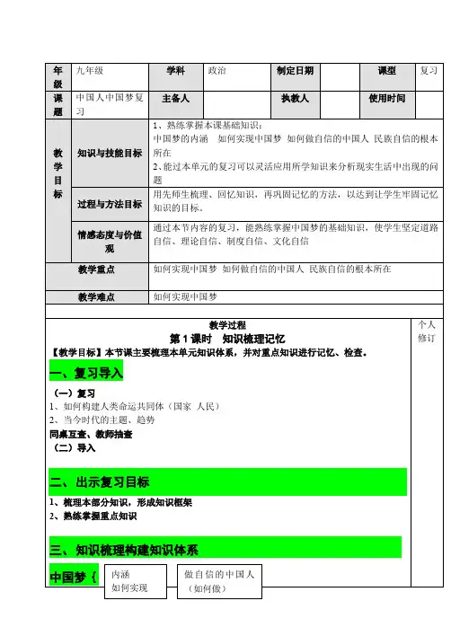 部编版道德与法治九年级上册 第八课 中国人 中国梦  复习教案