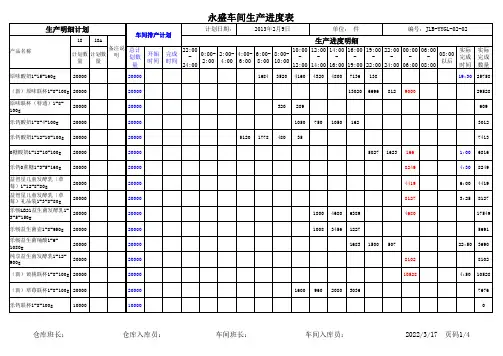 车间生产进度表