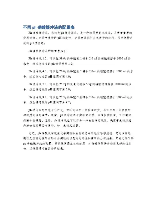 不同ph磷酸缓冲液的配置表